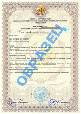 Приложение 1 Камень-Рыболов Сертификат ГОСТ РВ 0015-002